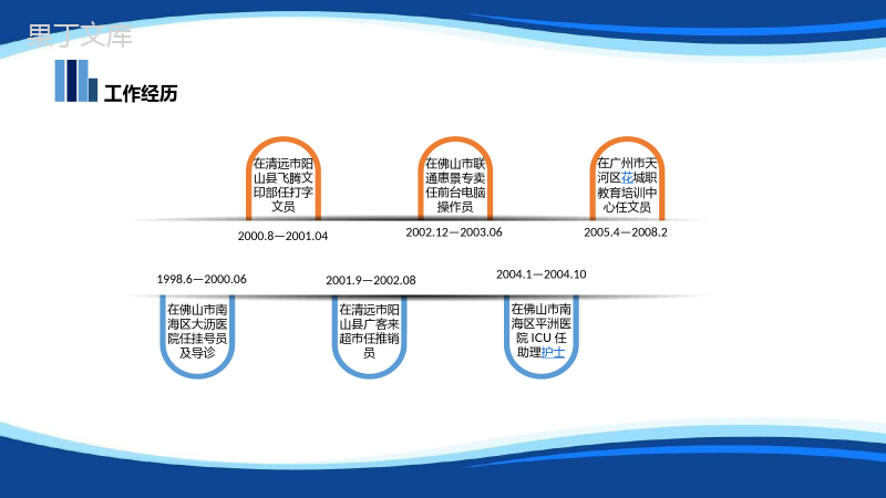 简约蓝色个人求职简历PPT模板.pptx