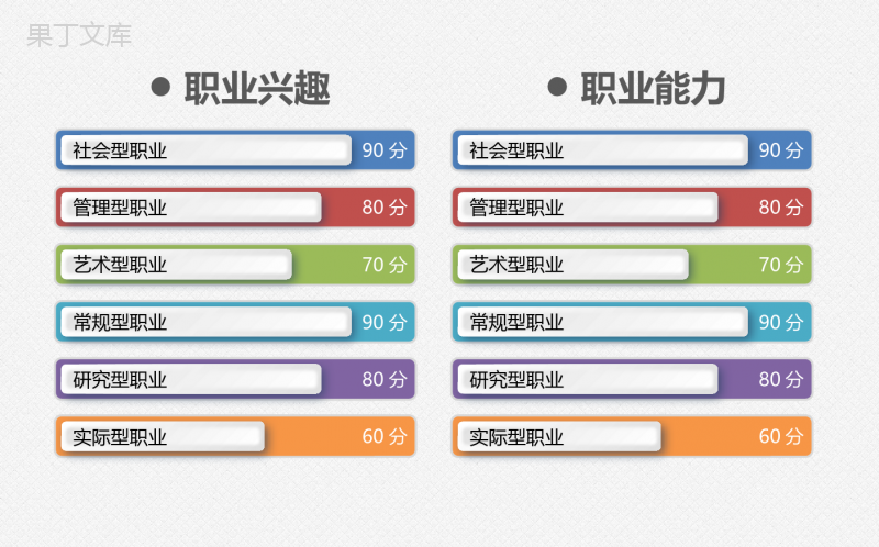 扁平化简洁大学生职业生涯规划个人简历介绍PPT模板.pptx