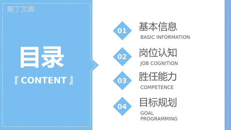 创意大学生或教师个人简历自我评价求职面试竞聘样本范文PPT模板.pptx