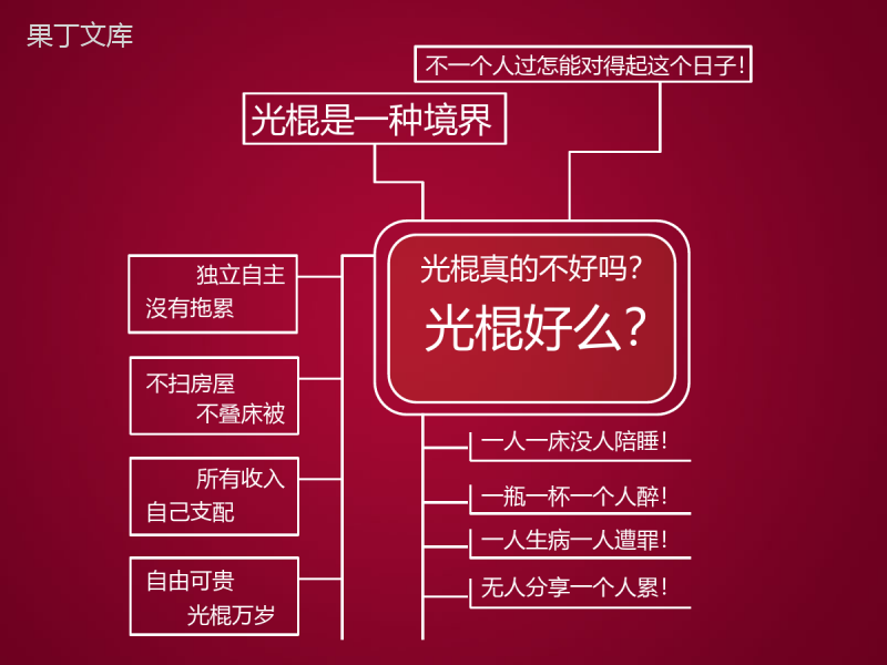 简洁光棍节宣言动态PPT模板.pptx