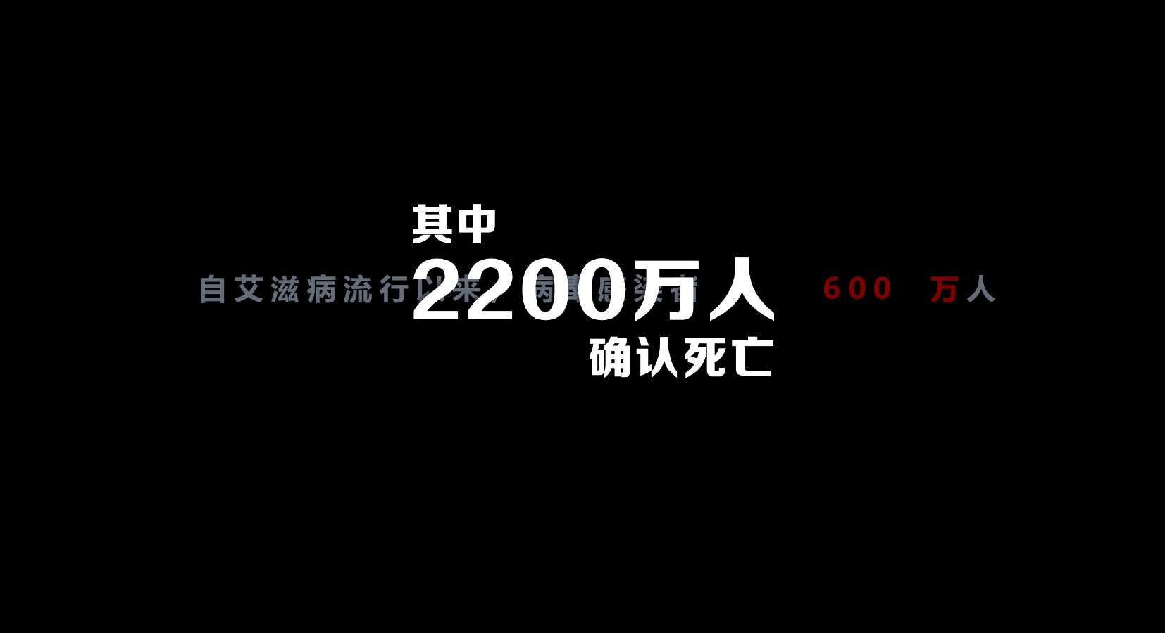 世界艾滋病日活动策划艾滋病预防宣传PPT模板.pptx