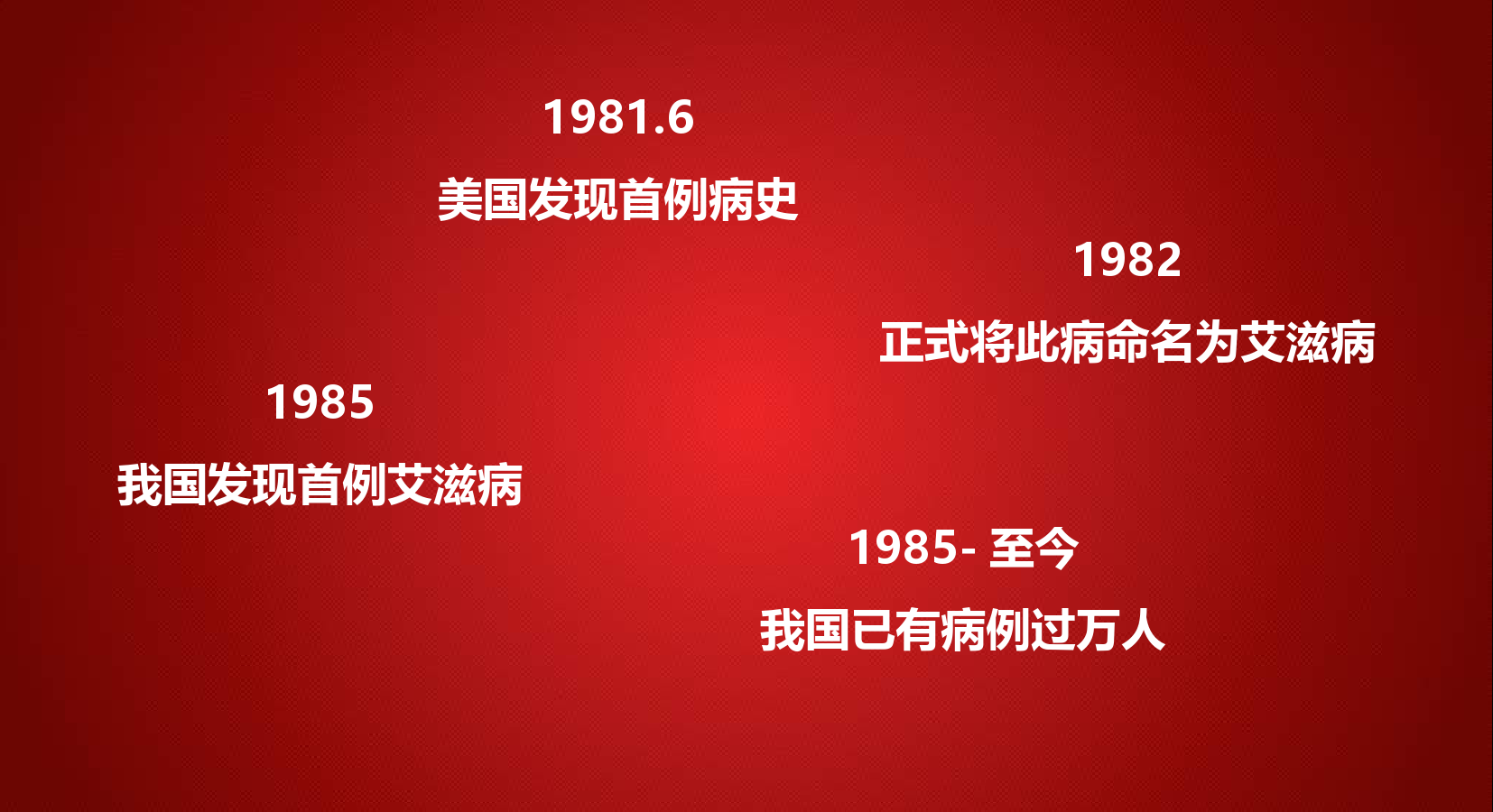 世界艾滋病日活动策划艾滋病预防宣传PPT模板.pptx