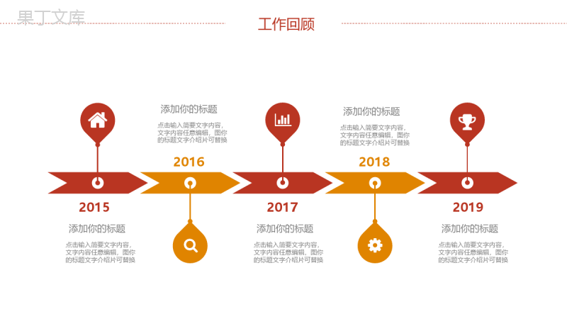 2019述职报告策划方案通用PPT模板.pptx