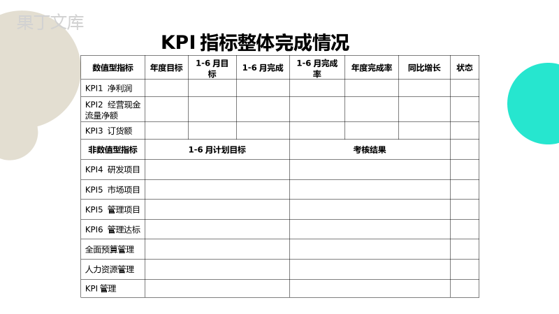 白色简约清新电力设备企业高管中期述职报告PPT模板.pptx