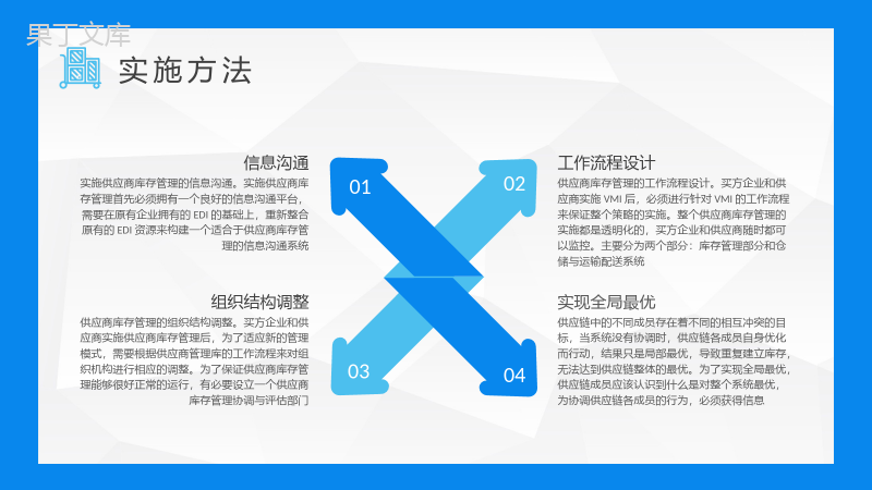 超市库存管理计划方案货品进销存管理情况汇报PPT模板.pptx