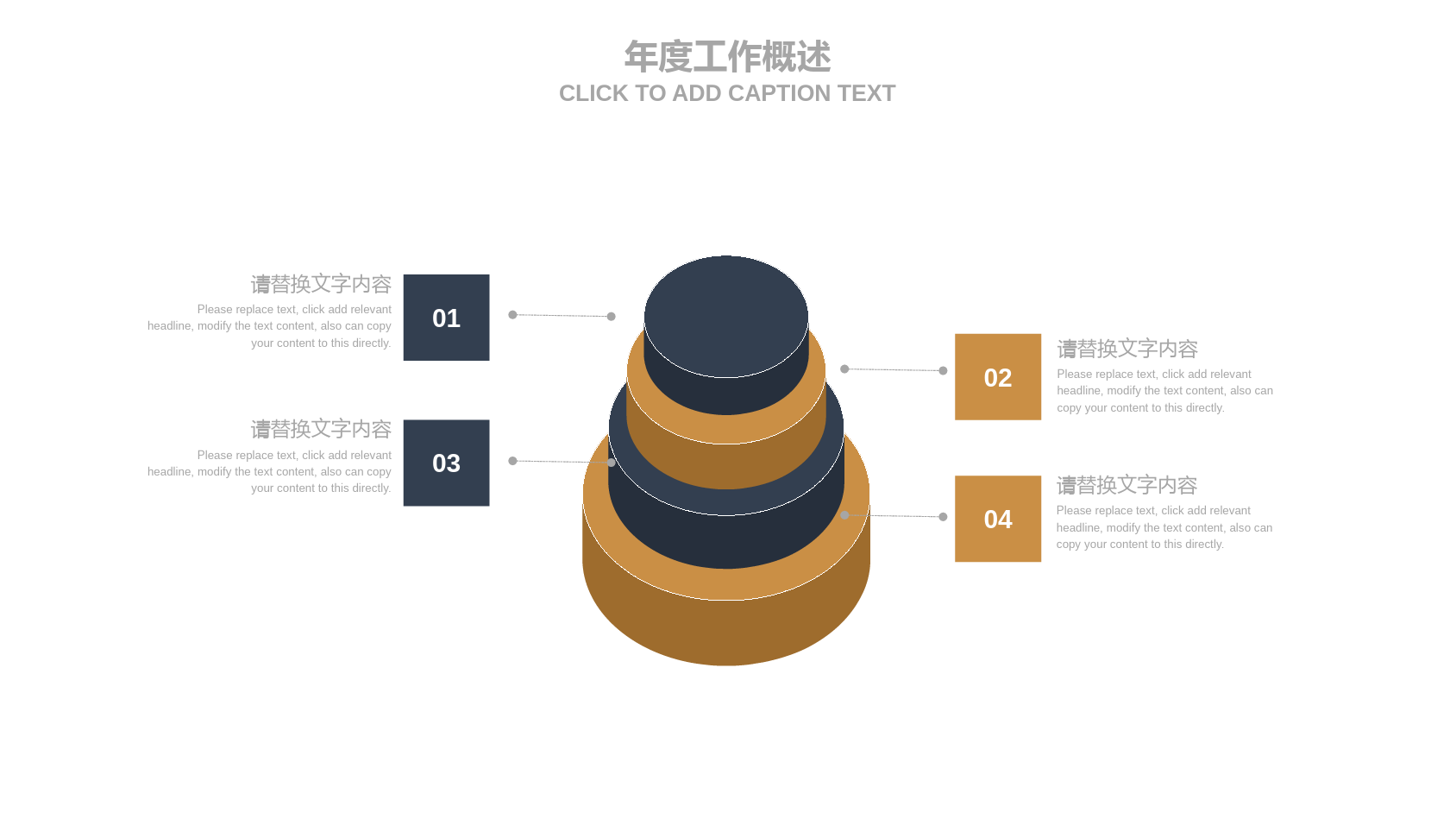 财务分析报告年终业绩汇报PPT模板.pptx