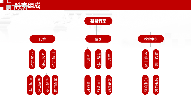 大气商务品管圈医院医药医生护士护理汇报PPT模板.pptx