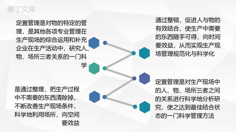 定置管理流程标准化办公室物料定置管理计划方案汇报PPT模板.pptx