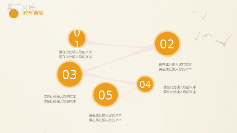 读书分享会教学汇报PPT模板.pptx