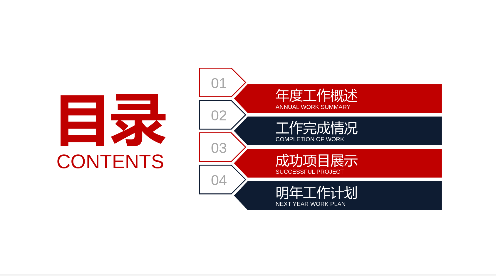 高端大气航空运输行业物流运输汇报PPT模板.pptx