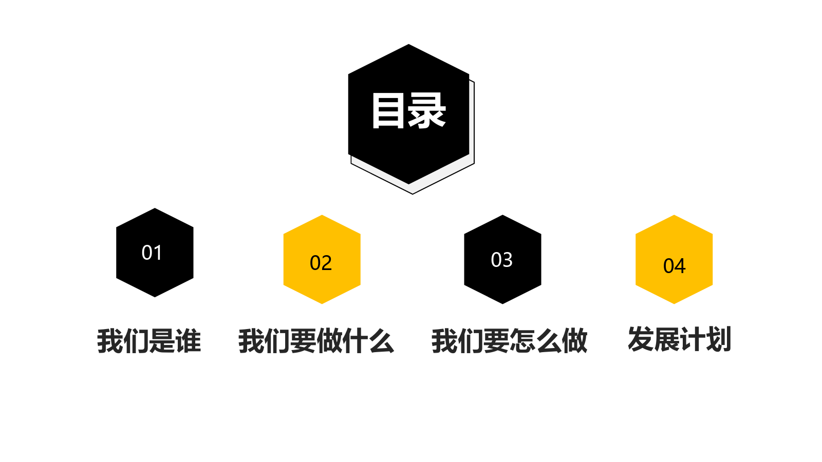 黑白商务实用商业计划书汇报PPT模板.pptx