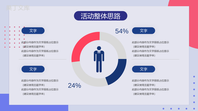 互联网时代网络安全大数据分析科技汇报通用PPT模板.pptx