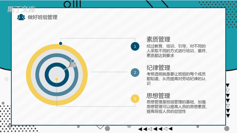 基层班组管理案例分析企业安全生产计划公司员工管理问题汇报PPT模板.pptx