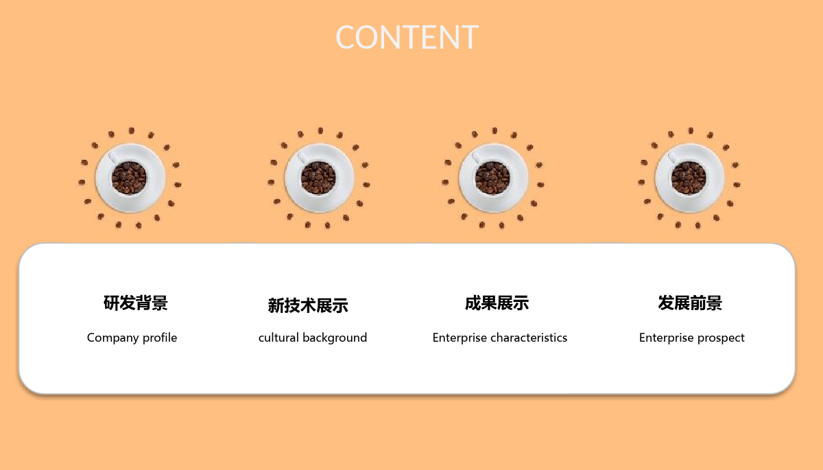 简约咖啡主题商业汇报企业宣传PPT模板.pptx