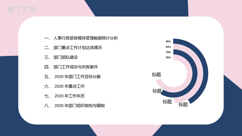 简约实用人事行政部年度述职报告PPT模板.pptx