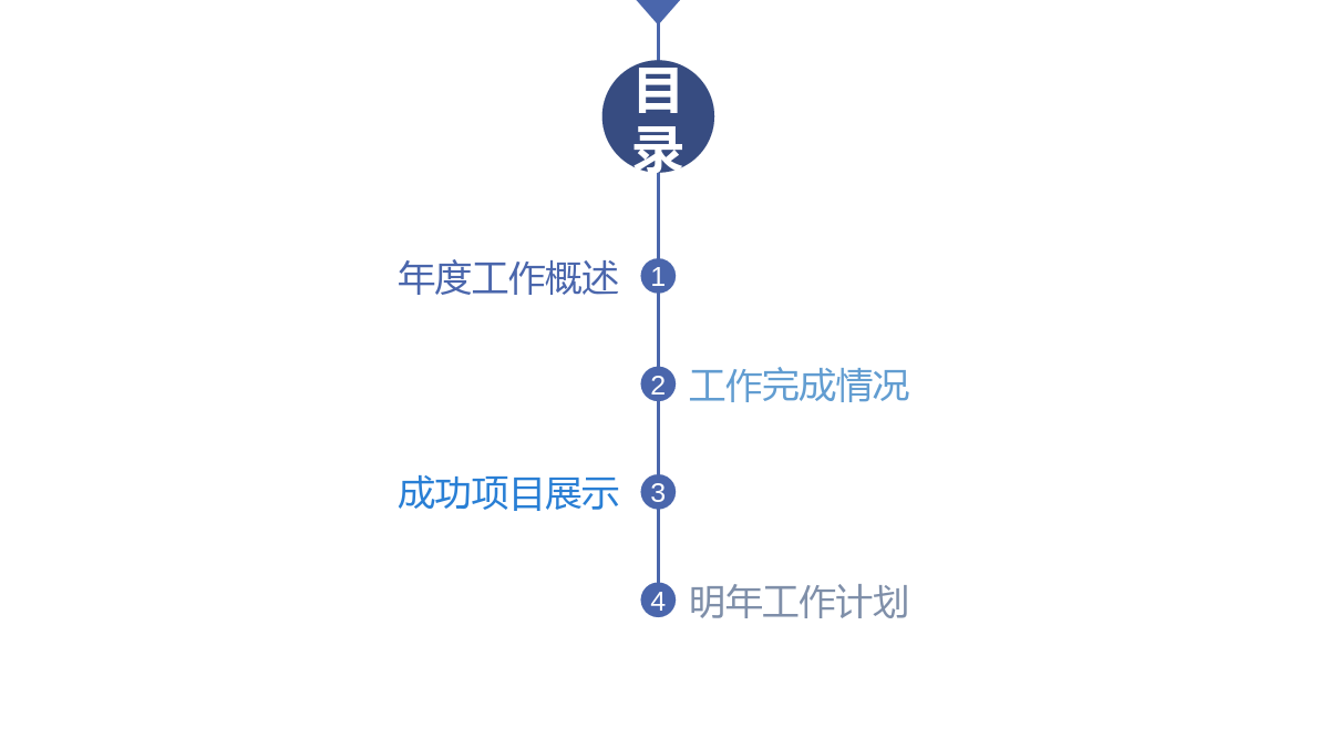 蓝色大气船舶航运物流运输年终汇报PPT模板.pptx