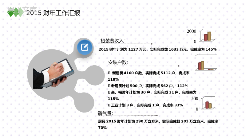 南昌中燃市场开发部年度述职报告PPT模板.pptx