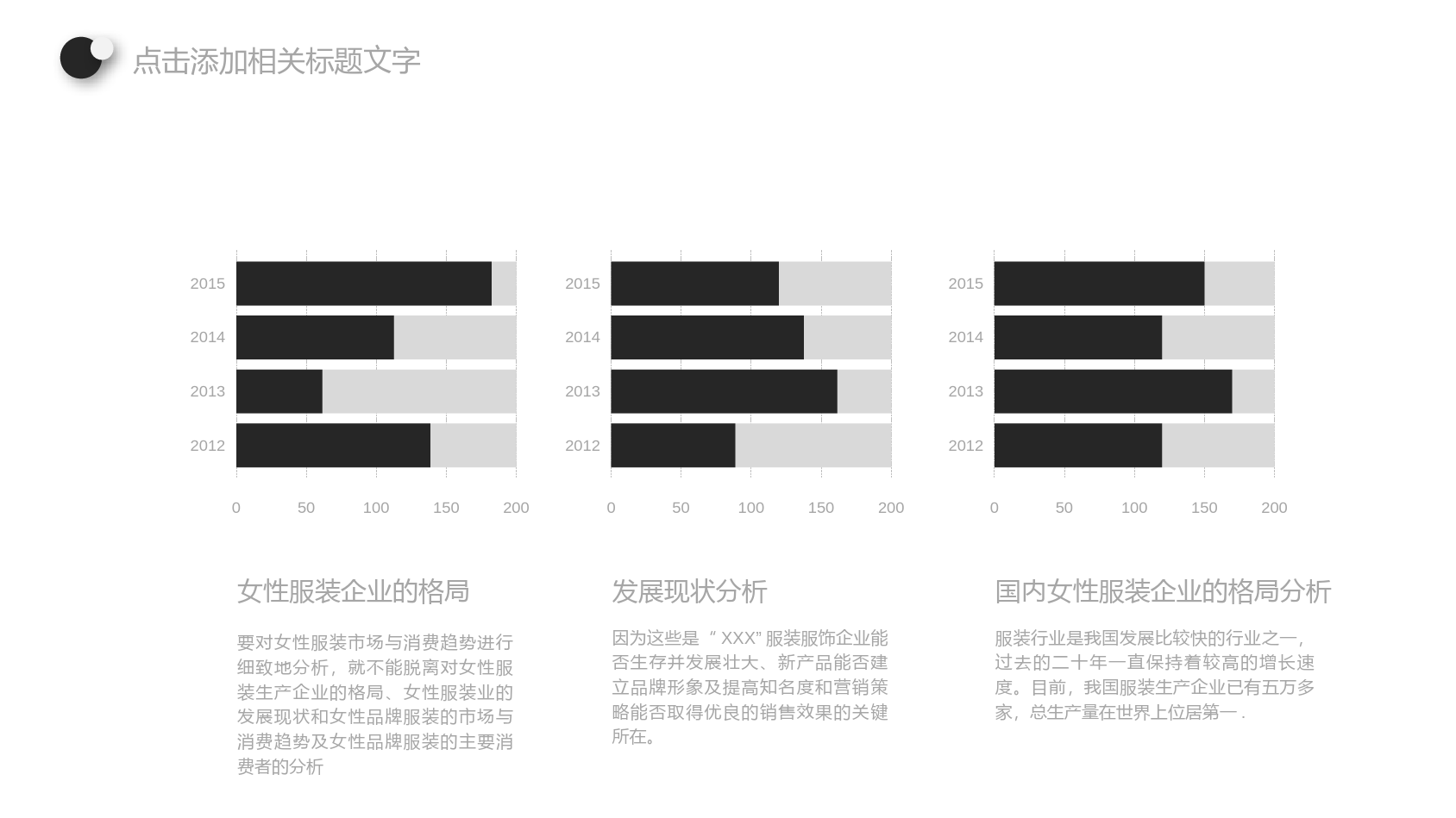 欧美时尚服装行业品牌宣传推广策划汇报PPT模板.pptx