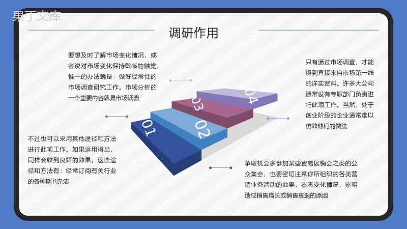 企业市场部门产品市场调研分析与预测方案汇报PPT模板.pptx