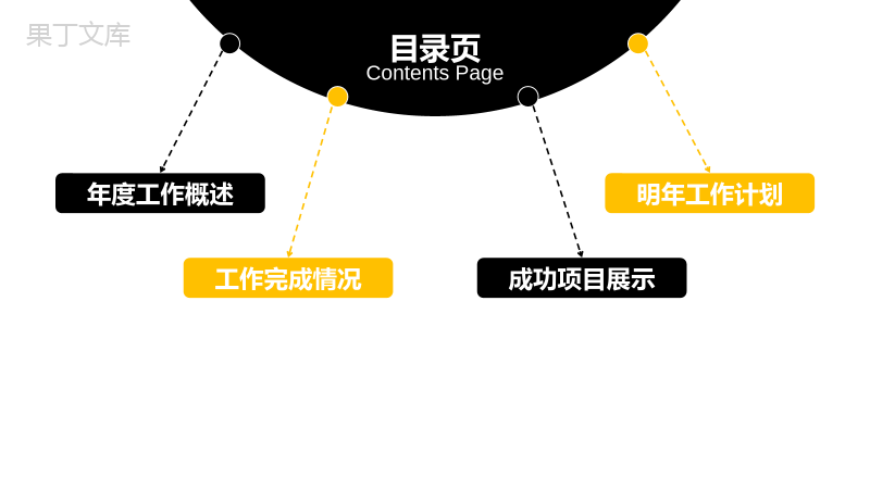 实用简约商务工地安全施工安全生产汇报PPT模板.pptx