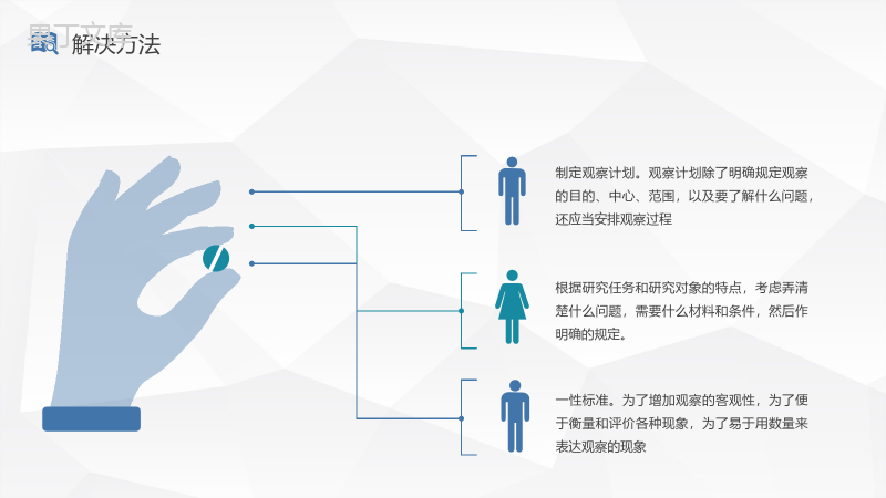 团队项目课题研讨分析研究项目计划报告学术探讨演讲汇报通用PPT模板.pptx