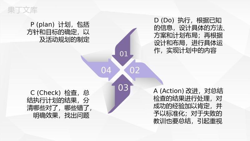 医院医疗护理PDCA品管圈案例汇报医护人员护理输液应用PPT模板.pptx