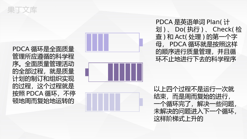 医院医疗护理PDCA品管圈案例汇报医护人员护理输液应用PPT模板.pptx