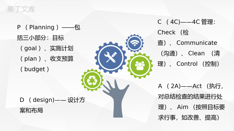 质量管理流程指定PDCA循环管理循环品管圈案例汇报PPT模板.pptx