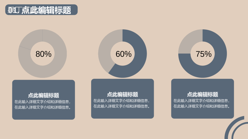 中国建筑总公司城市项目施工规划项目进度汇报分析PPT模板.pptx