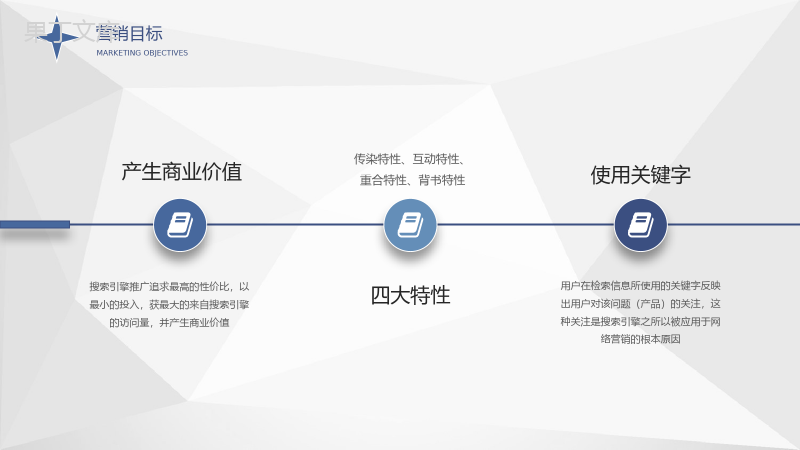 SEM基本概念学习运营部门网站优化营销推广计划PPT模板.pptx