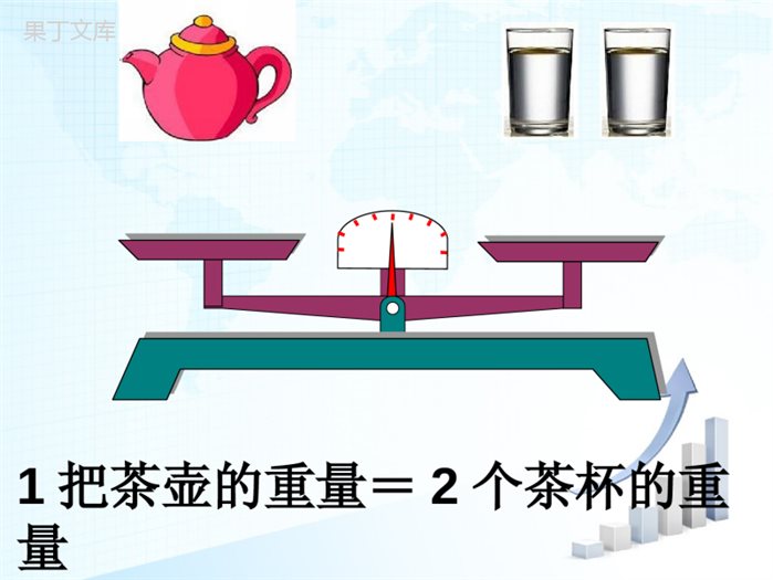 小学数学五年级上册等式的基本性质