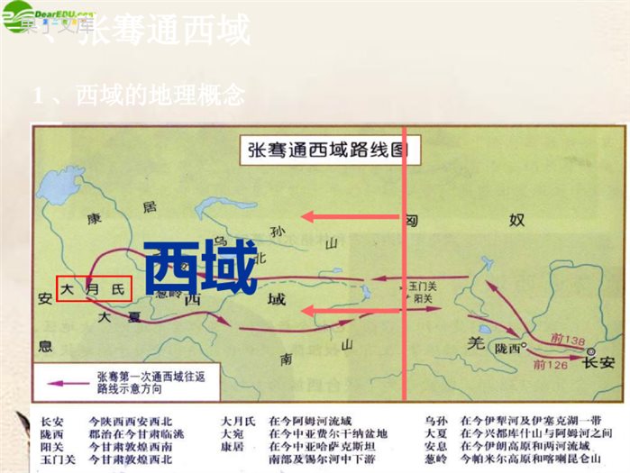 七年级历史上册-汉通西域和丝绸之路课件-人教新课标版