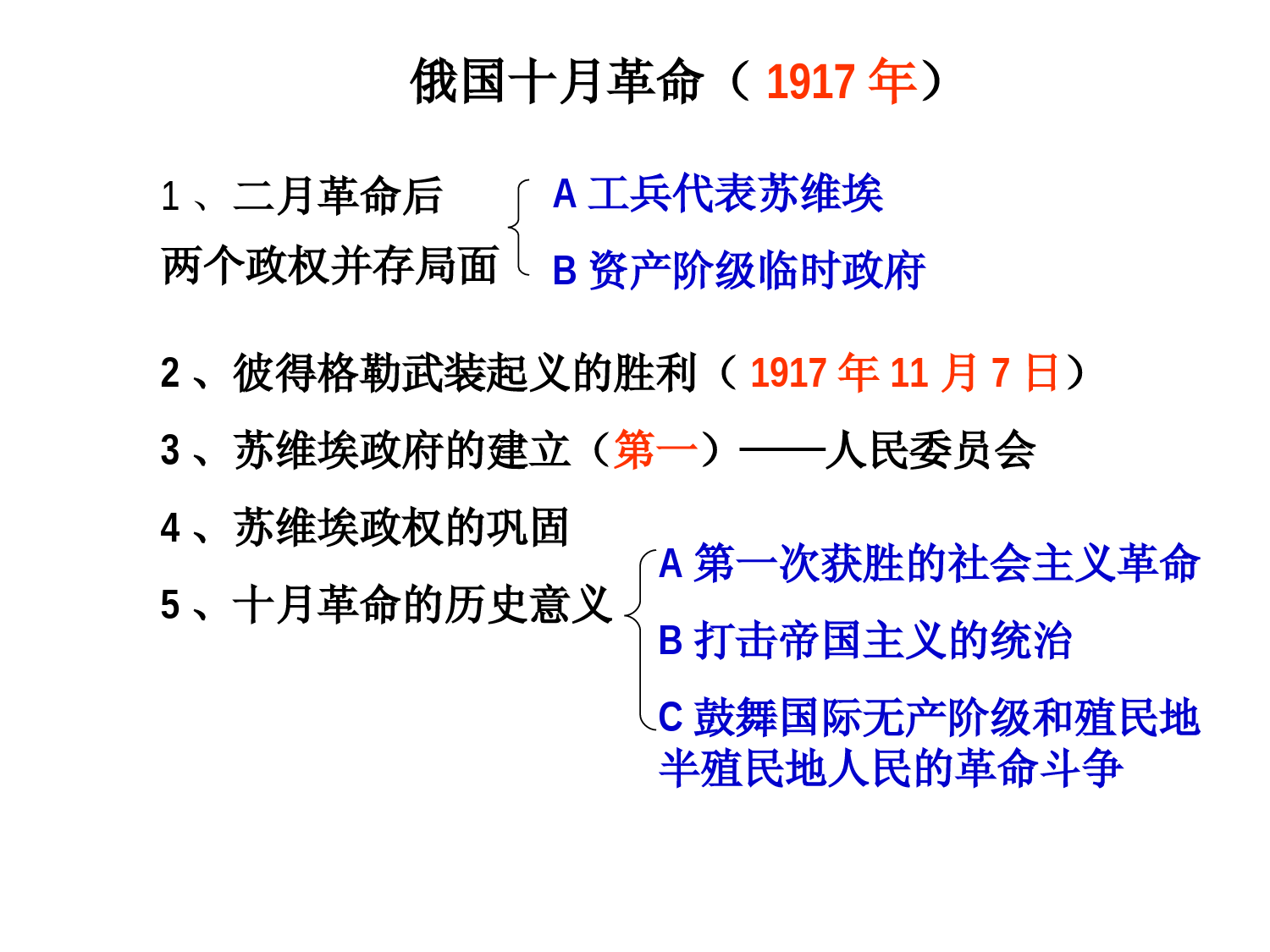 九年级世界历史下册复习课件