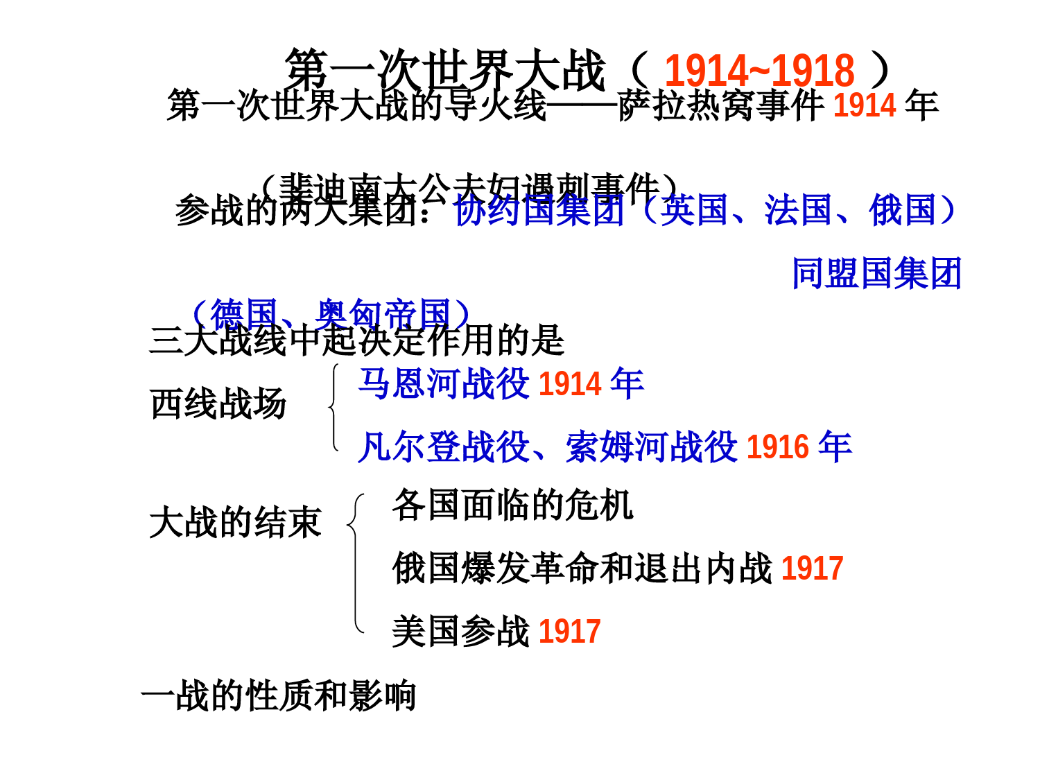 九年级世界历史下册复习课件