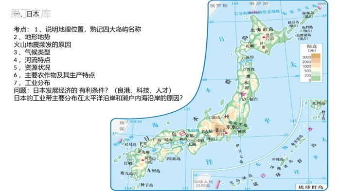 2023年中考地理复习--认识国家复习课件