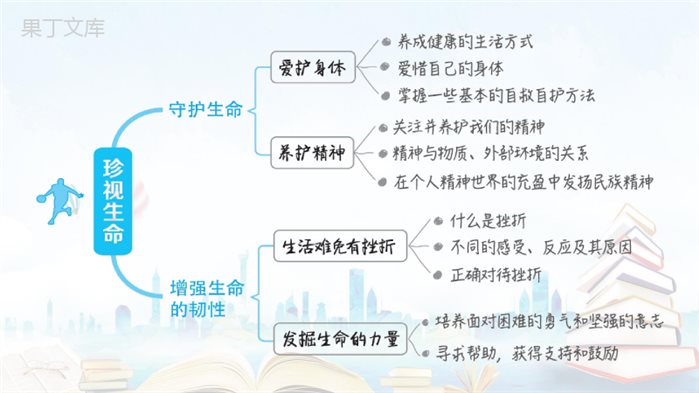 2023年中考道德与法治一轮复习课件第四单元-生命的思考