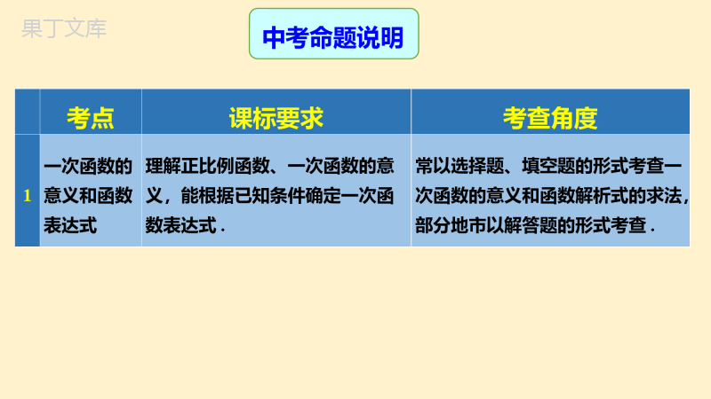 专题13-一次函数的图象及其性质(课件)2023年中考数学一轮复习(全国通用)