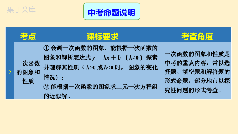 专题13-一次函数的图象及其性质(课件)2023年中考数学一轮复习(全国通用)