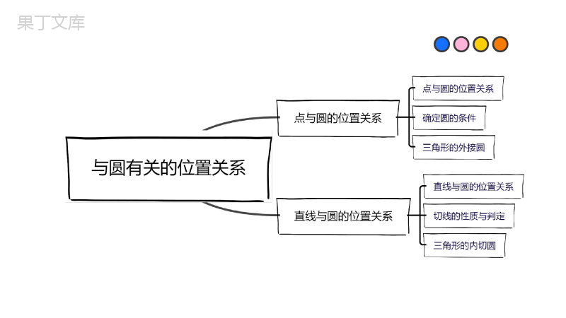 专题15-与圆有关的位置关系(课件)2023年中考数学一轮复习(全国通用)