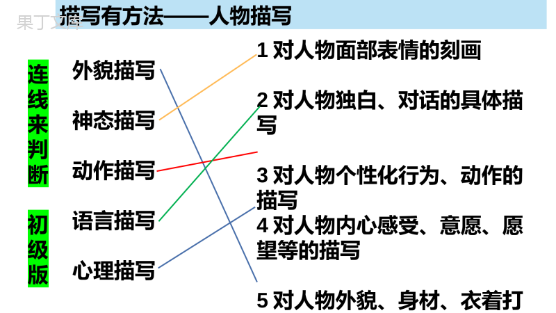 记叙文—描写有方法(课件)-2023年中考语文现代文阅读