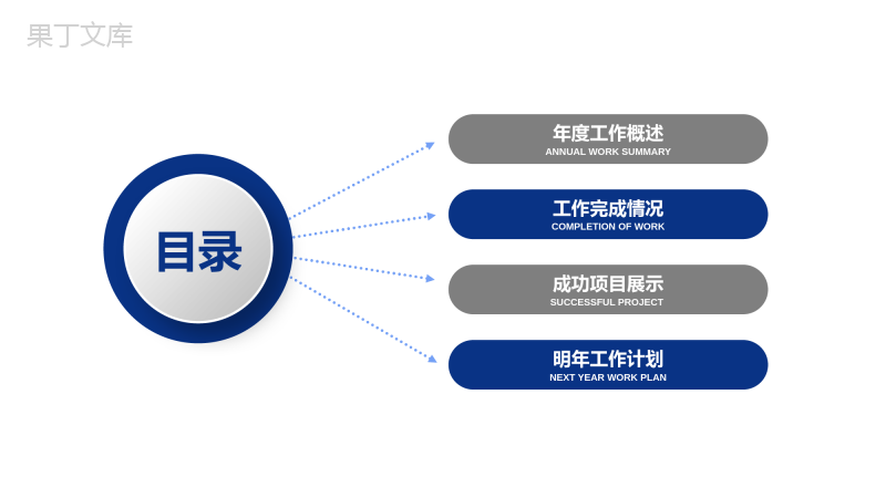 中国建设银行简约工作报告PPT模板