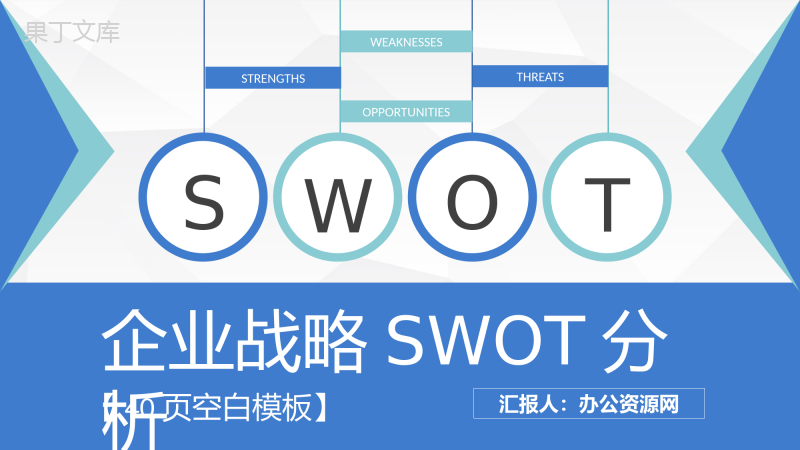 企业战略SWOT分析方法介绍项目分析报告总结PPT模板