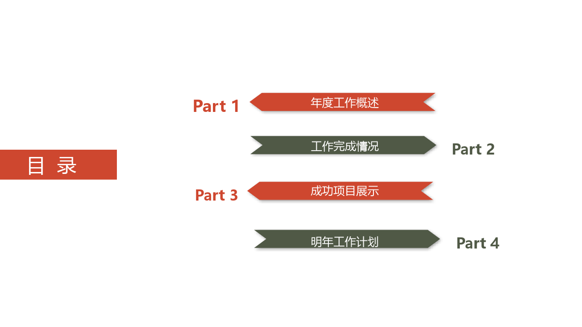 创意简约糕点品牌推广营销宣传项目策划书PPT模板.pptx