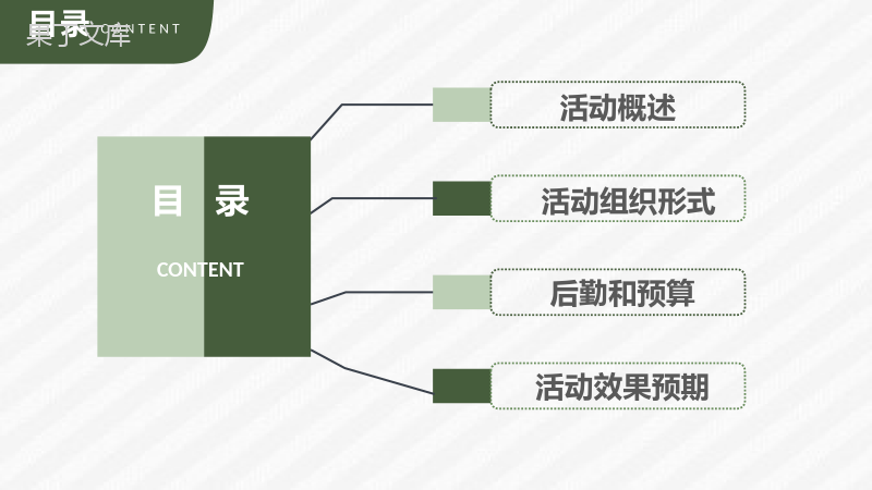 房地产商业活动项目产品宣传管理策划方案PPT模板.pptx