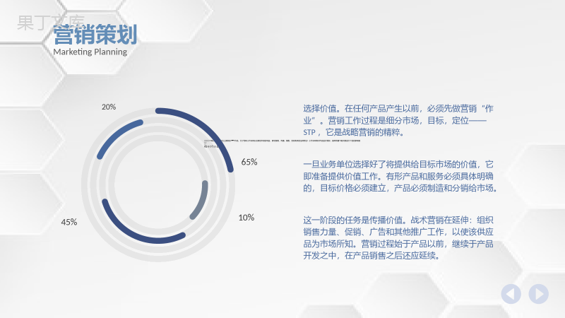 房地产项目营销计划书网络营销策划推广方案通用PPT模板.pptx