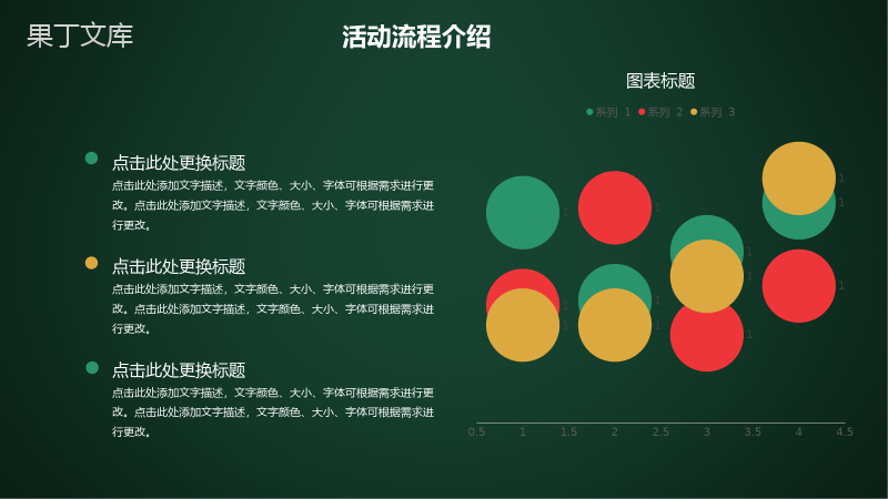 绿色手绘小清新圣诞快乐圣诞节活动策划PPT模板.pptx