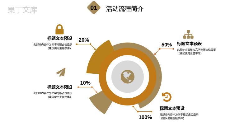 商务简约圣诞节活动主题宣传策划PPT模板.pptx
