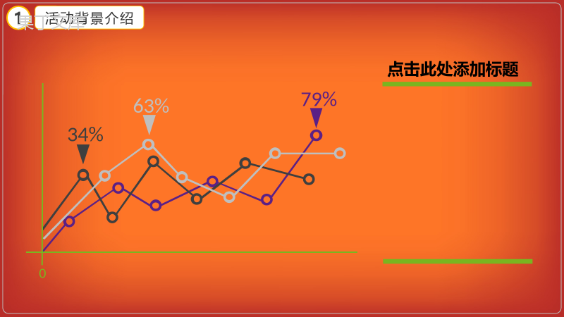 万圣节活动策划万圣节晚会PPT模板.pptx