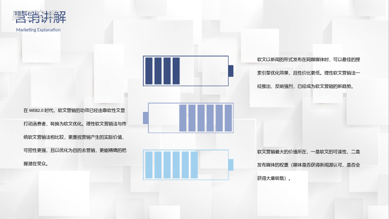 微信公众号网络营销软文及新媒体文案推广营销PPT模板.pptx