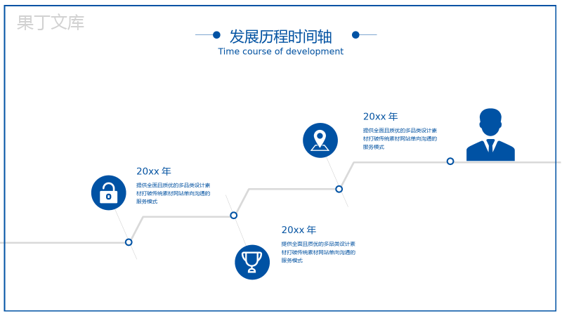 简约时尚商务企业文化管理活动理念PPT模板.pptx